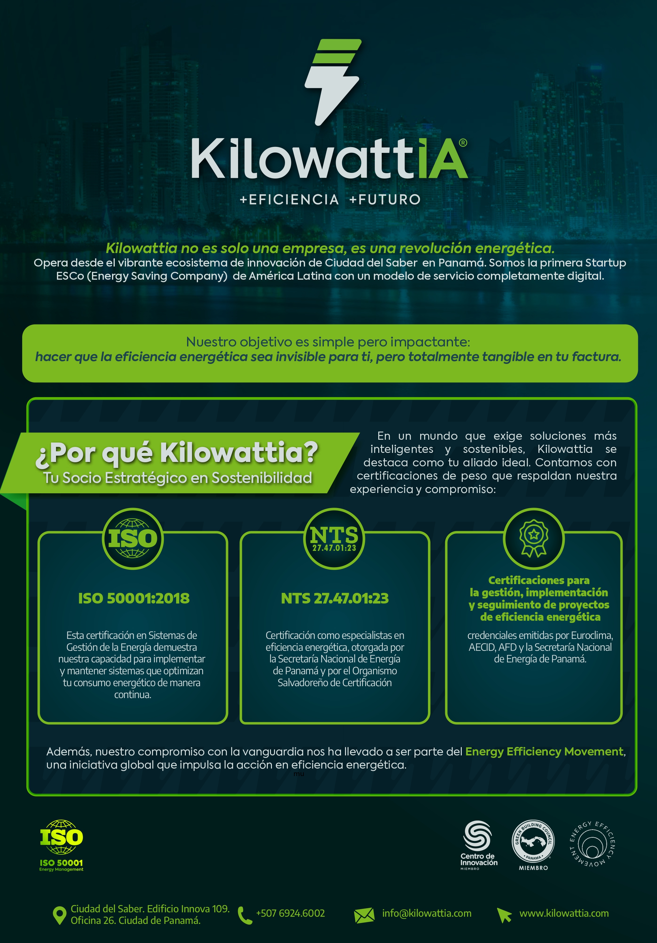 Why Kilowattia? Part 1