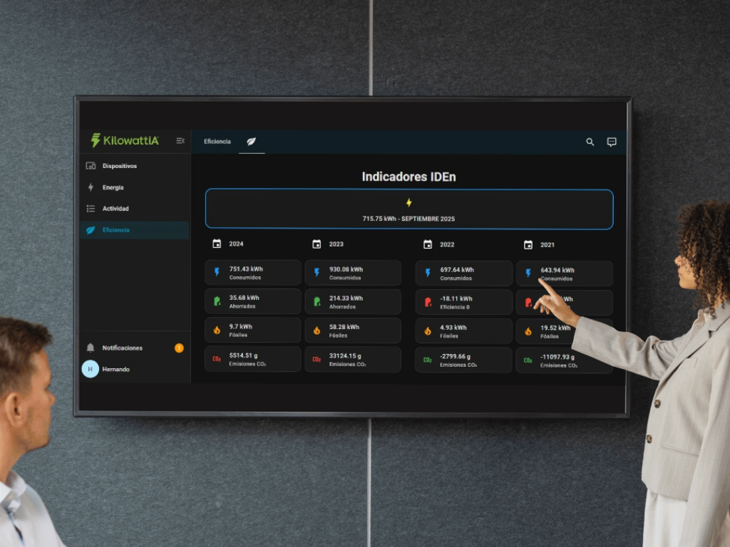 Kilowattia Platform multi-client interface
