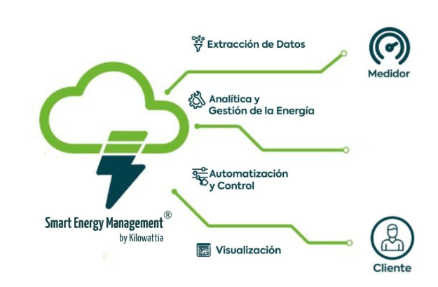 Diagrama nuevo